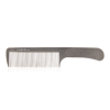 PETTINE CYBER COMBS